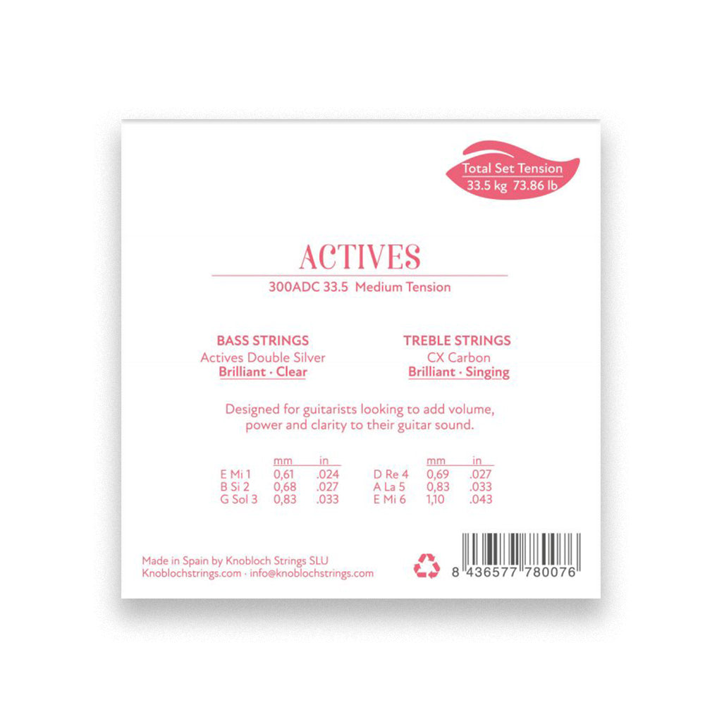 Knobloch Actives Carbon CX Media