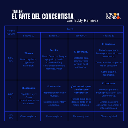 El Arte del Concertista | Taller | Eddy Ramírez