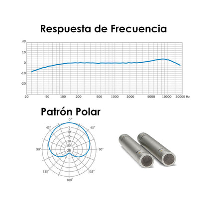 Micrófonos Samson CO2 Supercardioide